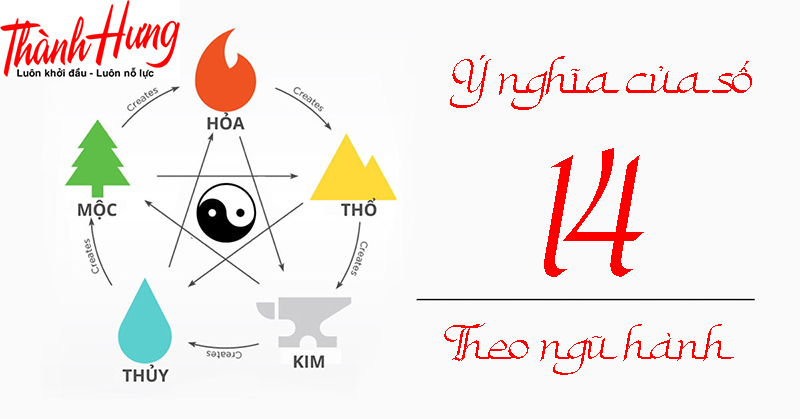 Số 14 thì mang mệnh mộc Số 14 thì mang mệnh mộc