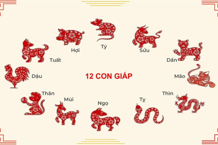 Chọn ngày hợp tuổi gia chủ