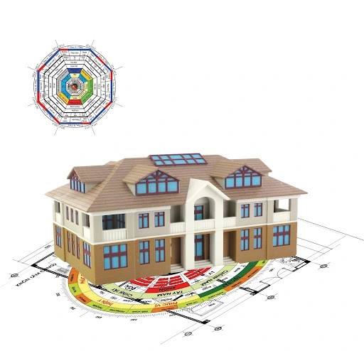 Chọn ngày theo hướng nhà
