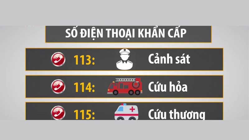 Những Số Điện Thoại Khẩn Cấp Quan Trọng Tại Việt Nam
